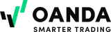 OANDA logo